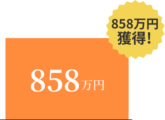 交通事故の賠償金858万円を獲得したグラフ
